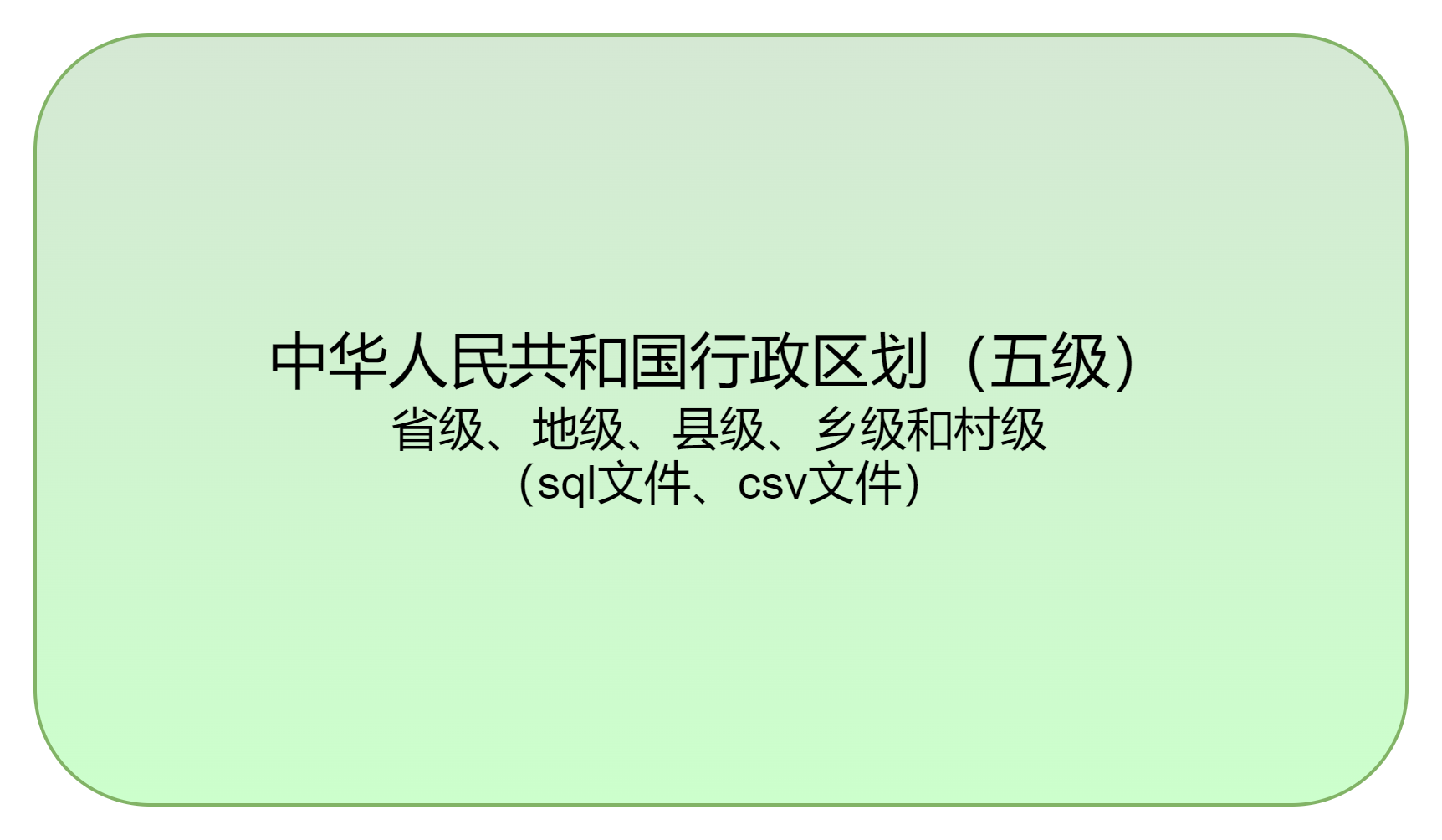 中华人民共和国行政区划（五级）：省级、地级、县级、乡级和村级