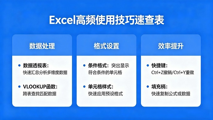 Excel高频使用技巧，包含大量免费资料