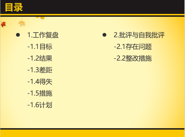 技术部门的年终工作复盘和自我批评，汇报PPT